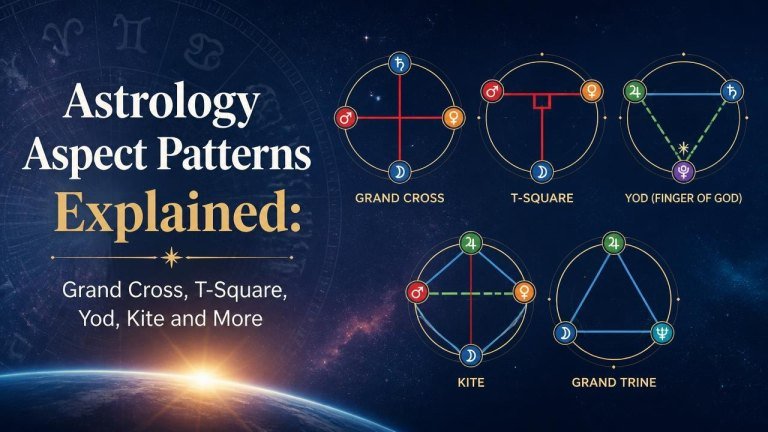 Astrology Aspect Patterns Explained: Grand Cross, T-Square, Yod, Kite and More