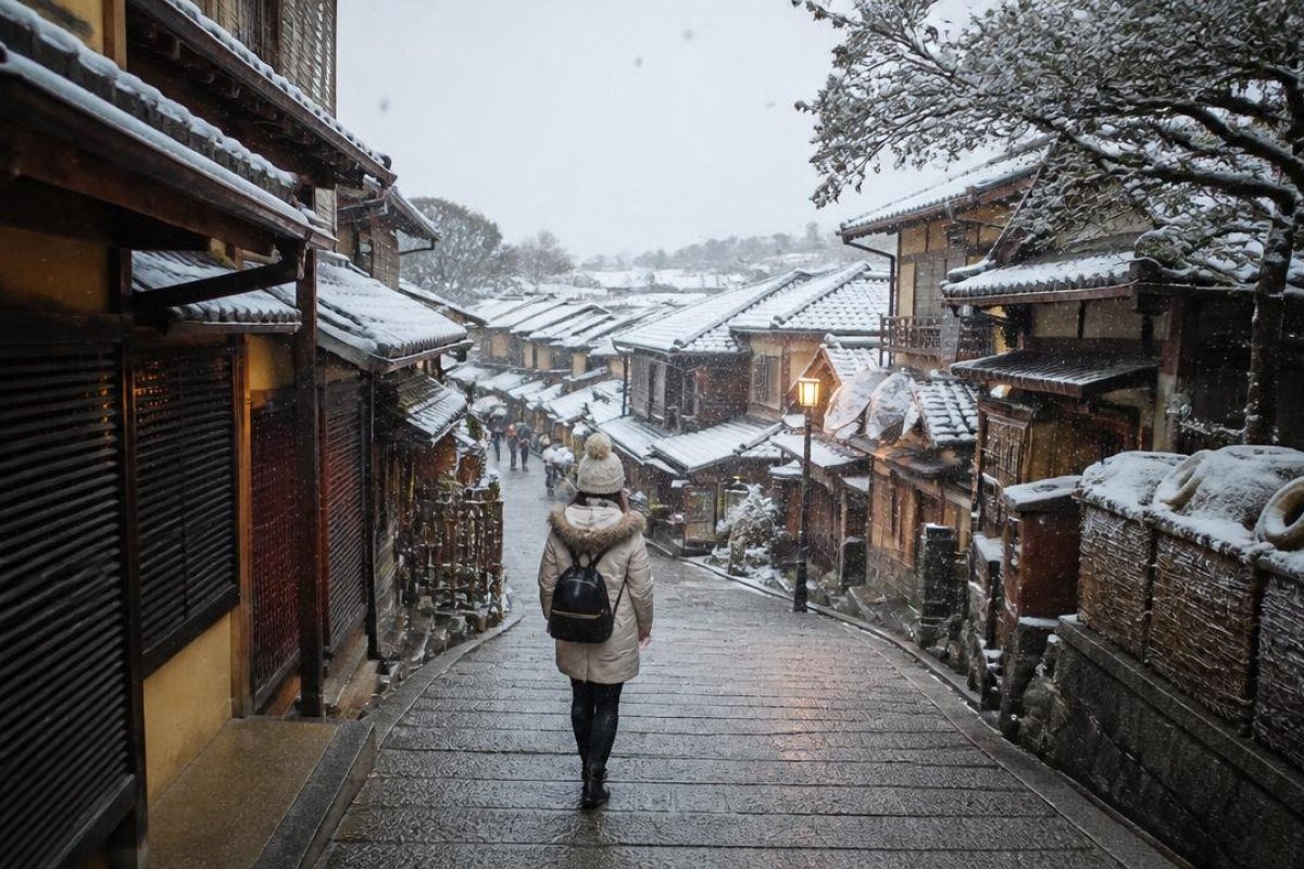 Building a comfortable winter itinerary