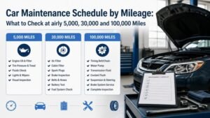 Car Maintenance Schedule by Mileage: What to Check at airly 5,000, 30,000 and 100,000 Miles