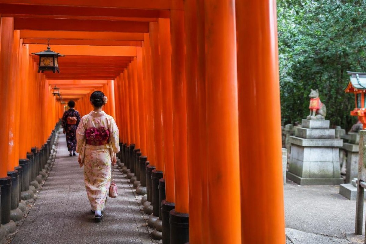 Day 6: Fushimi Inari, Higashiyama, and Gion