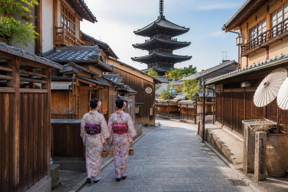Kyoto Areas Worth Prioritizing
